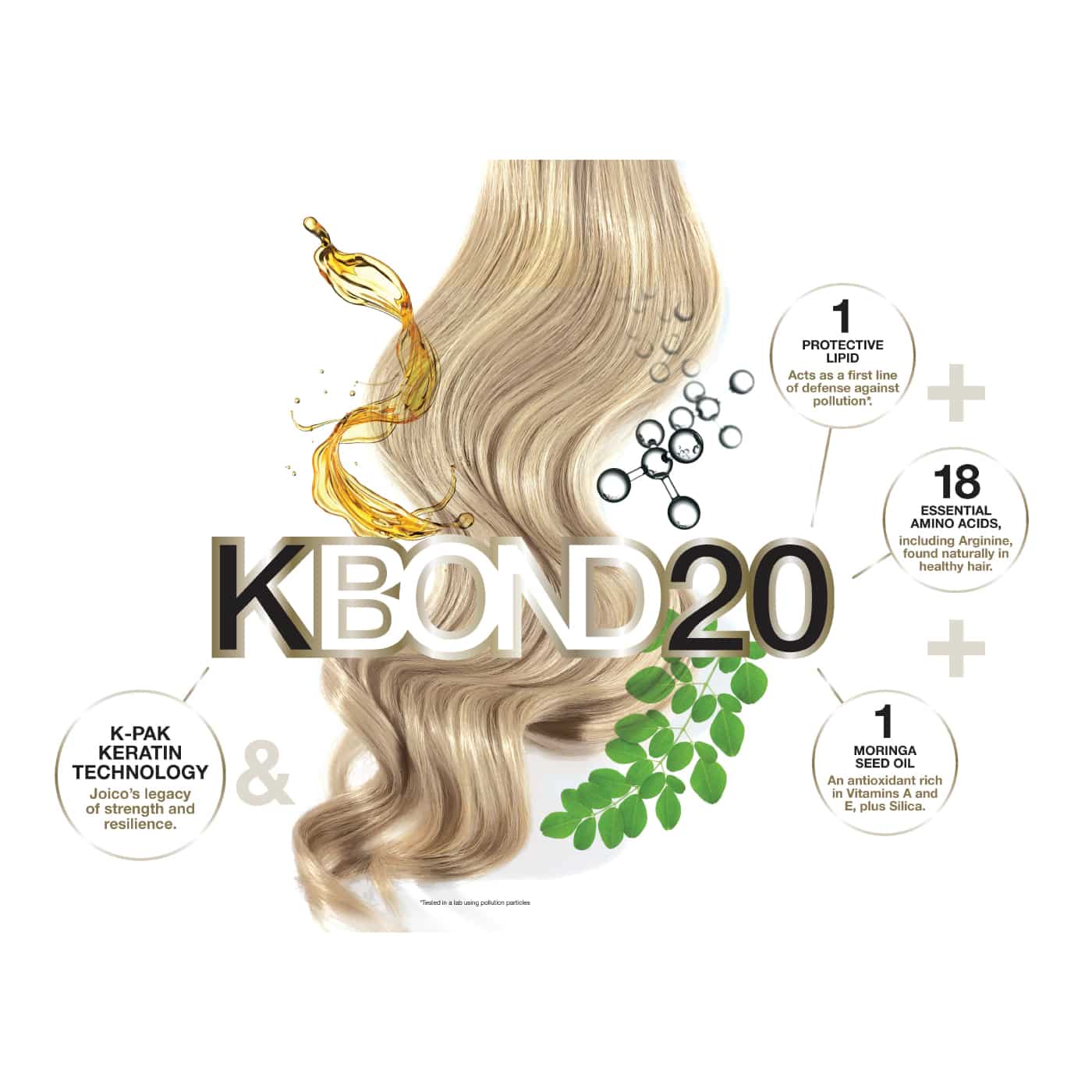 Joico Defy Damage  KBond20 150ml           