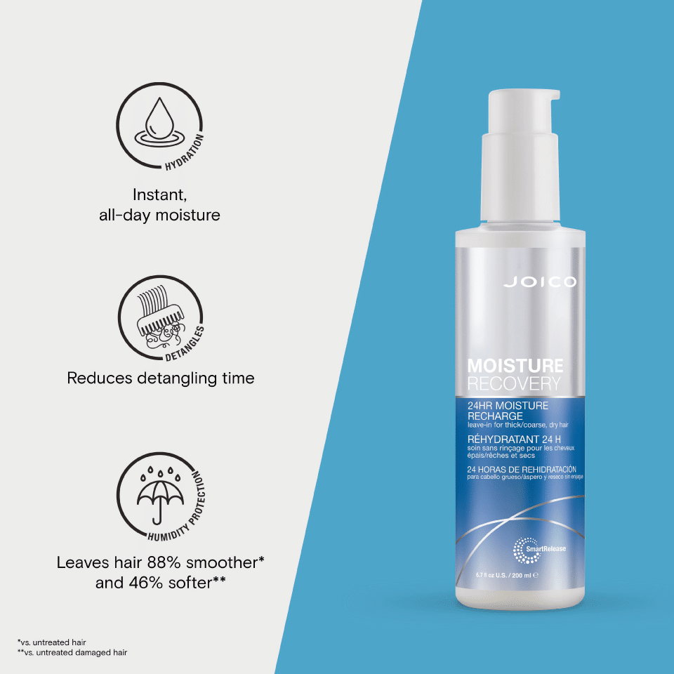 Joico Moisture Recovery 24h Recharge 200ml