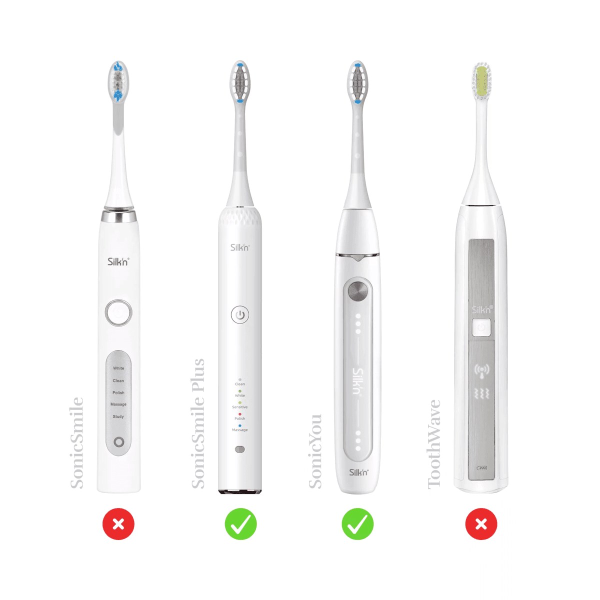 Silk'n SonicYou Refill brush heads family pack (4 pcs) white soft
