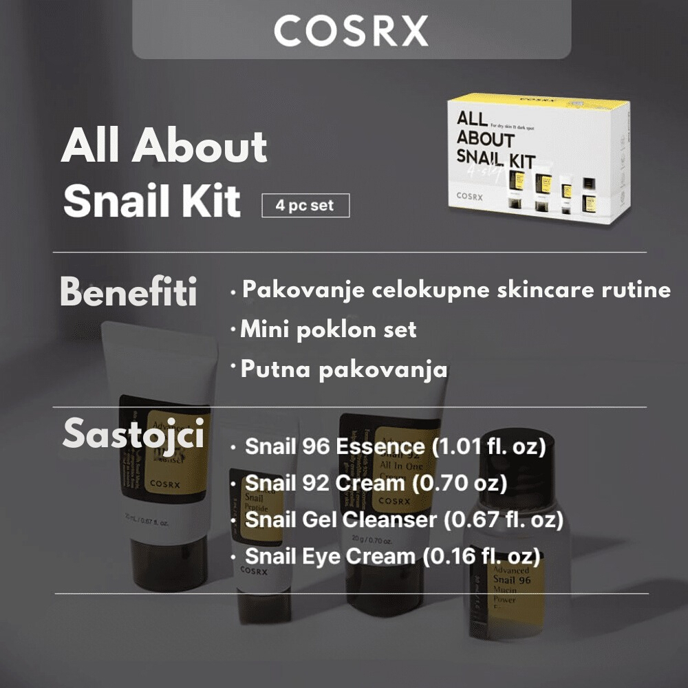 All About Snail Kit