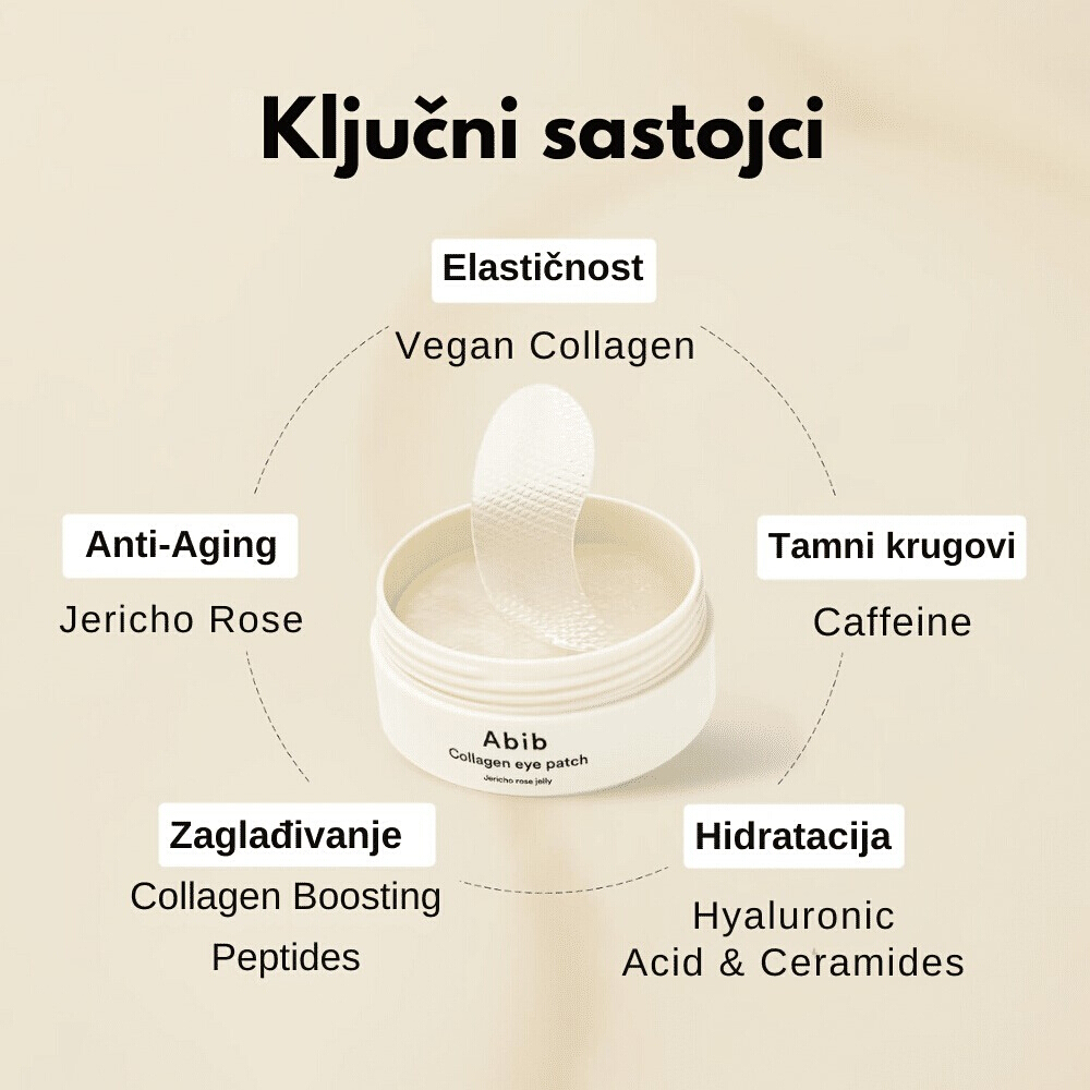 Collagen Eye Patch Jericho Rose Jelly 60pcs