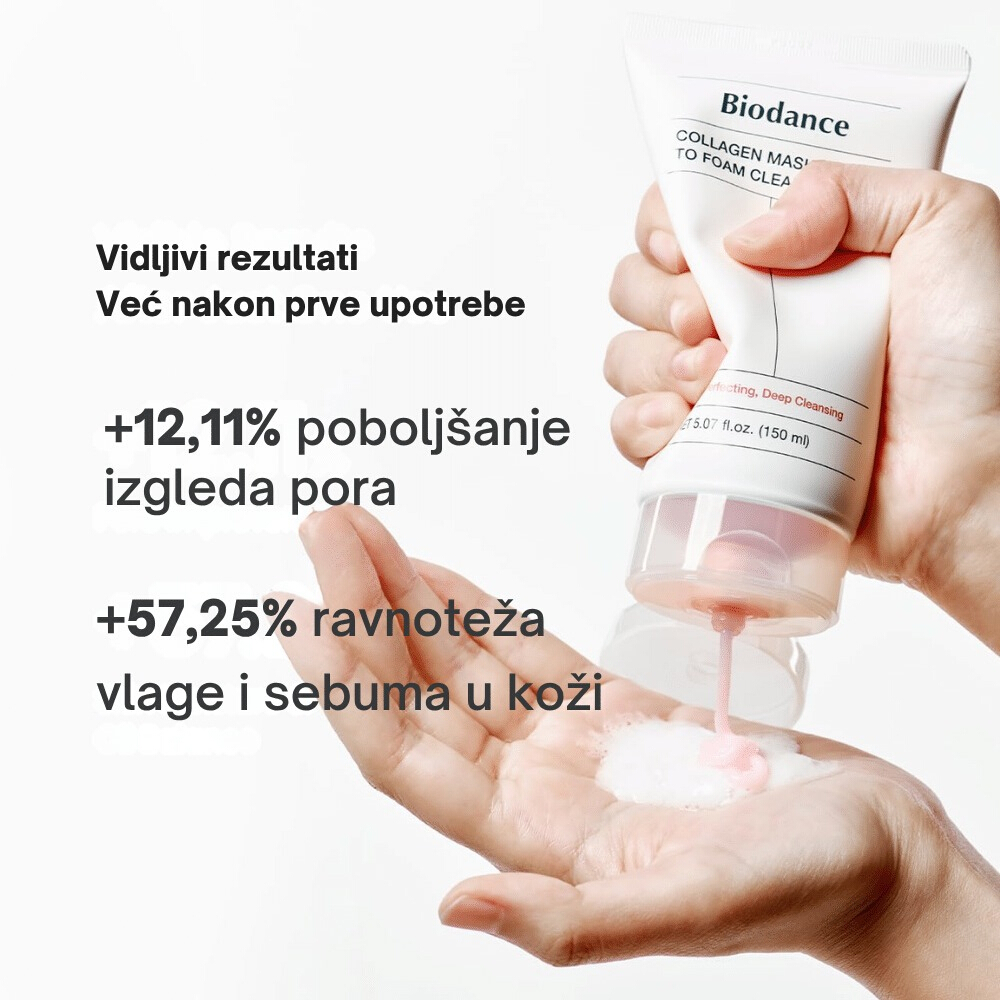 Collagen Mask To Foam Cleanser 150ml