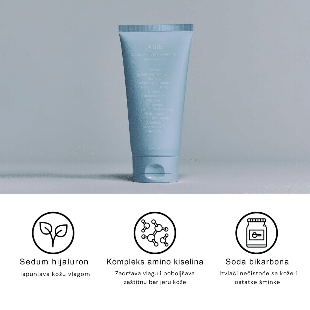 Deep Clean Foam Cleanser Sedum Hyaluron Foam 150ml