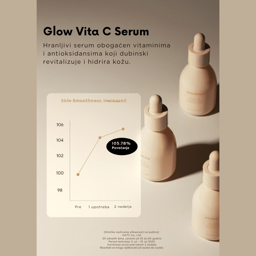 Glow Vita Trial Kit