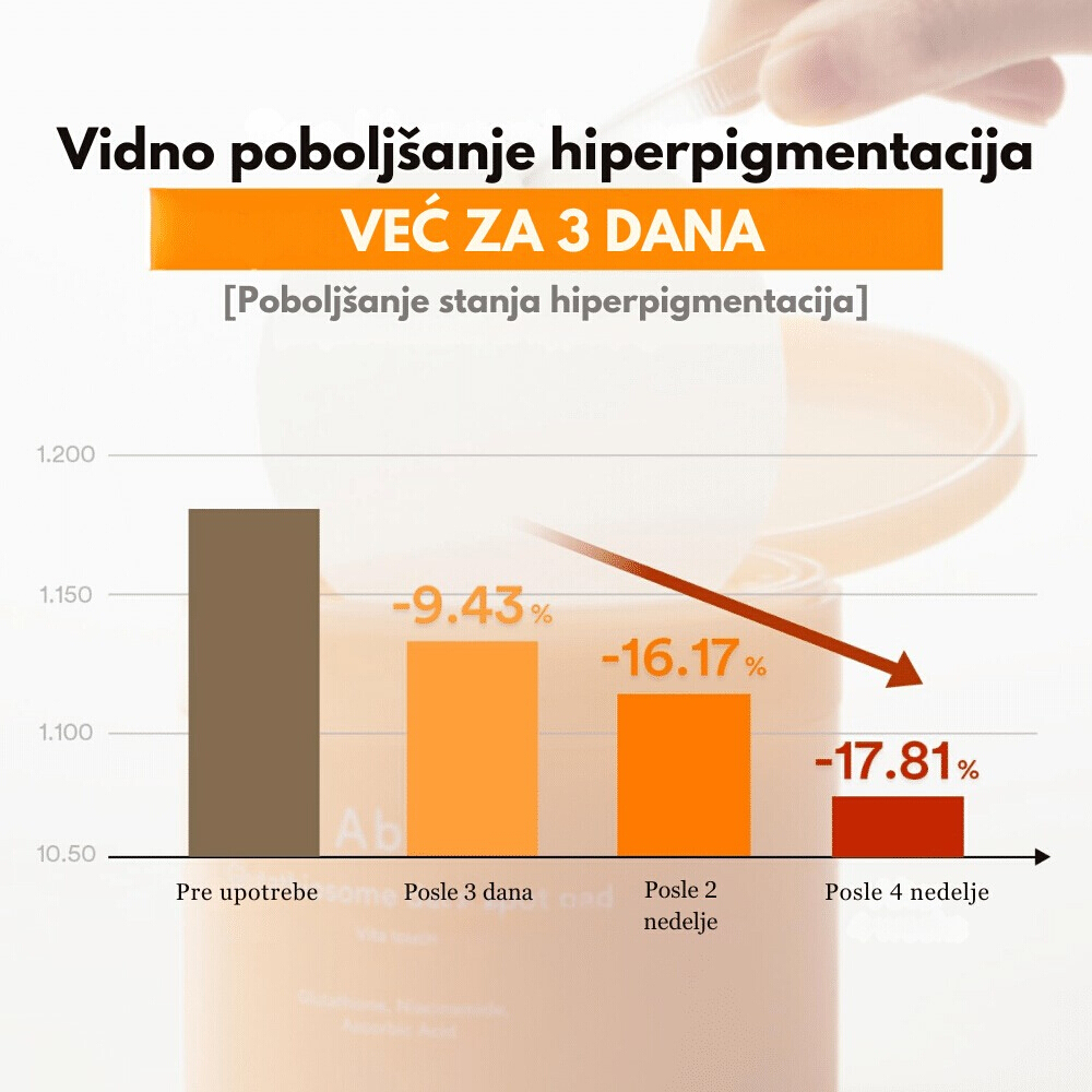 Glutathiosome Dark Spot Pad Vita Touch 60ea145ml