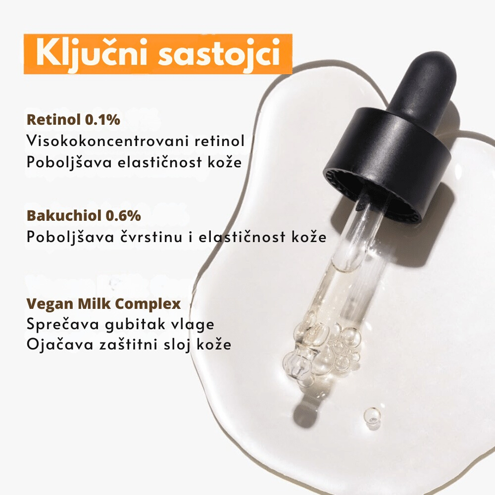 Hyper Vitamin C 23 Serum 20ml