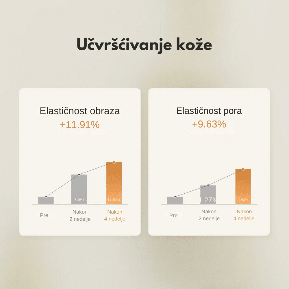 Jericho Rose Crème Nutrition Tube 75ml