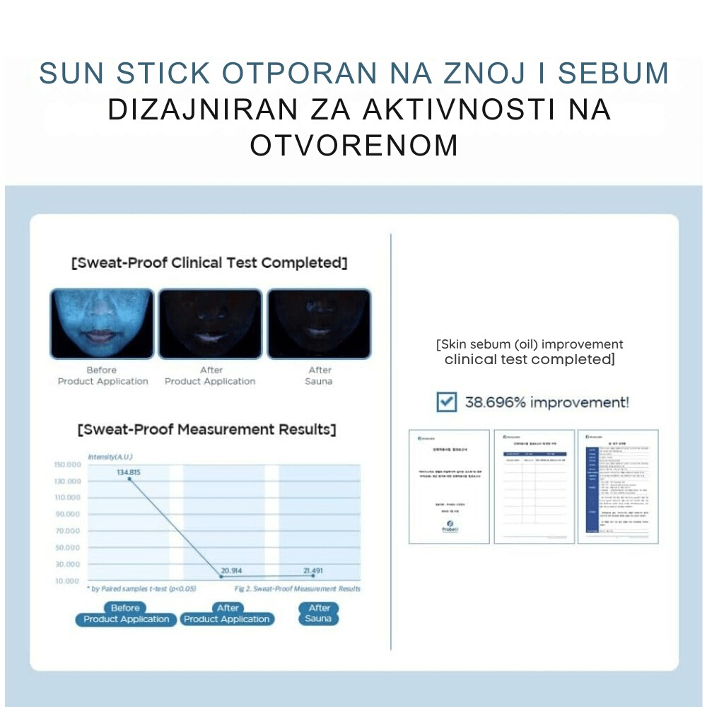 Madagascar Centella Hyalu-Cica Silky-Fit Sun Stick 7g