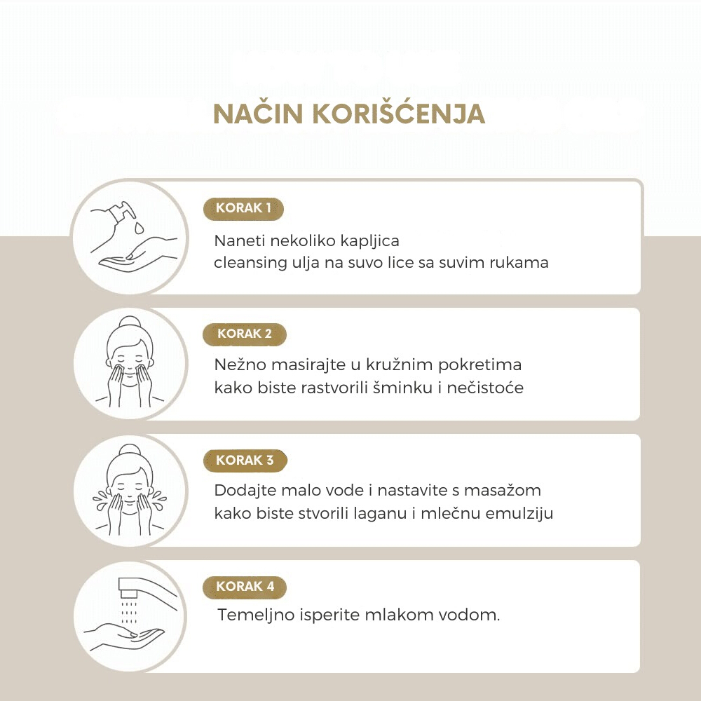 Madagascar Centella Light Cleansing Oil 200ml