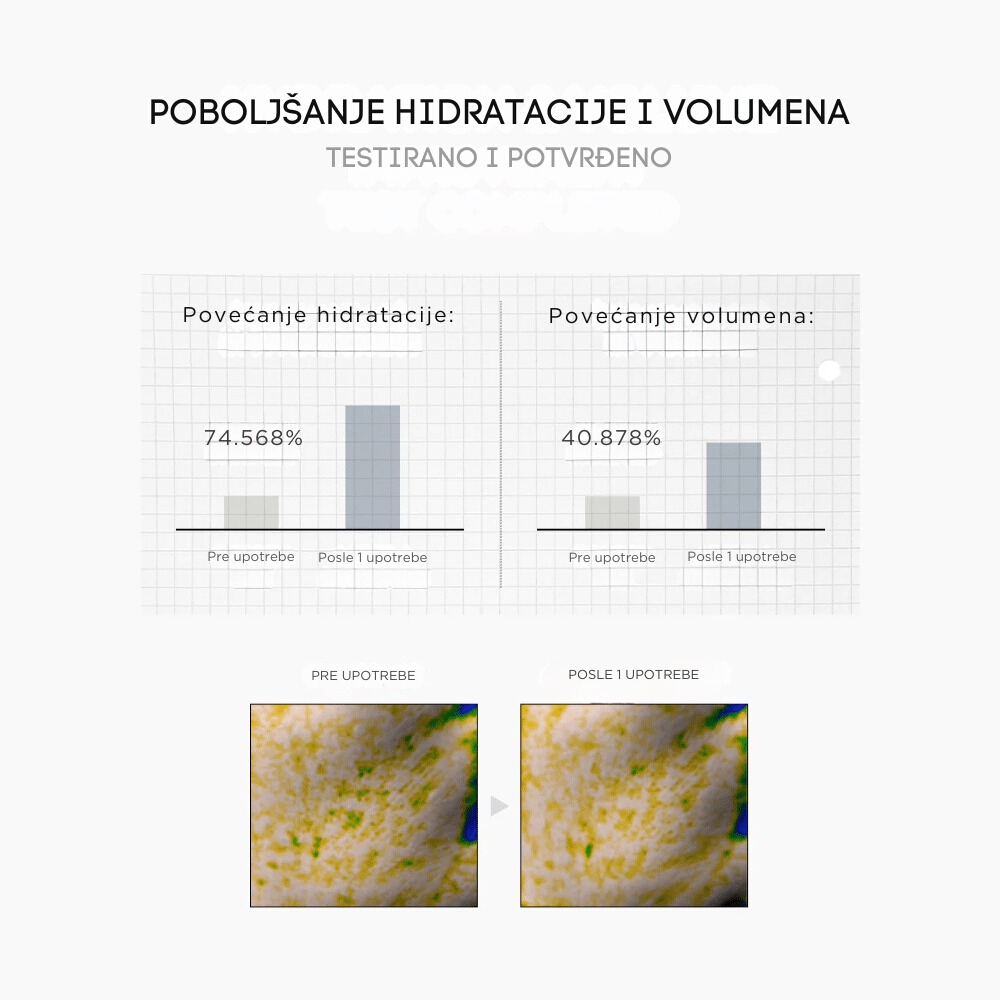 Madagascar Centella Matrixyl 10 Boosting Shot Ampoule 30ml