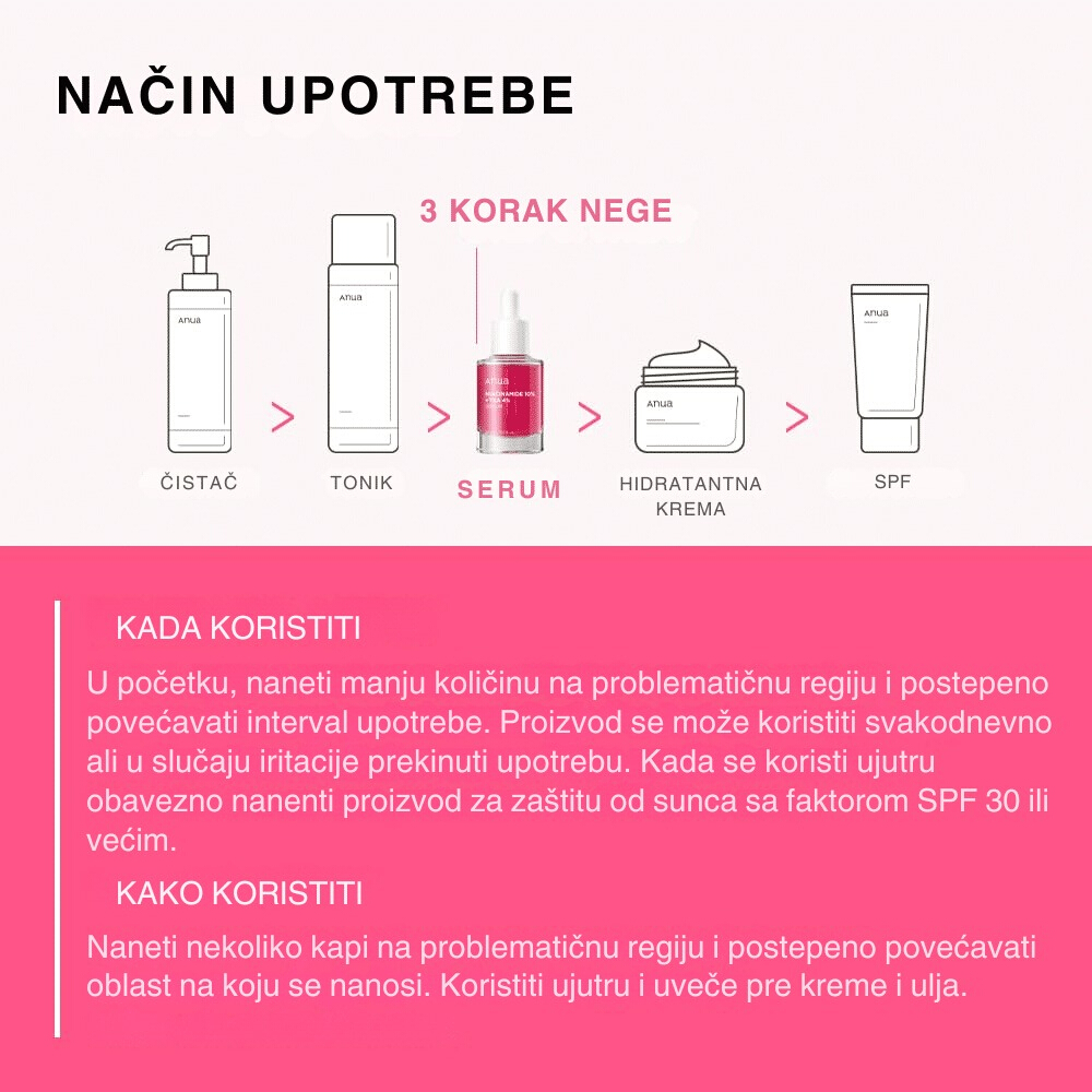 Niacinamide 10% + TXA 4% Serum 30ml