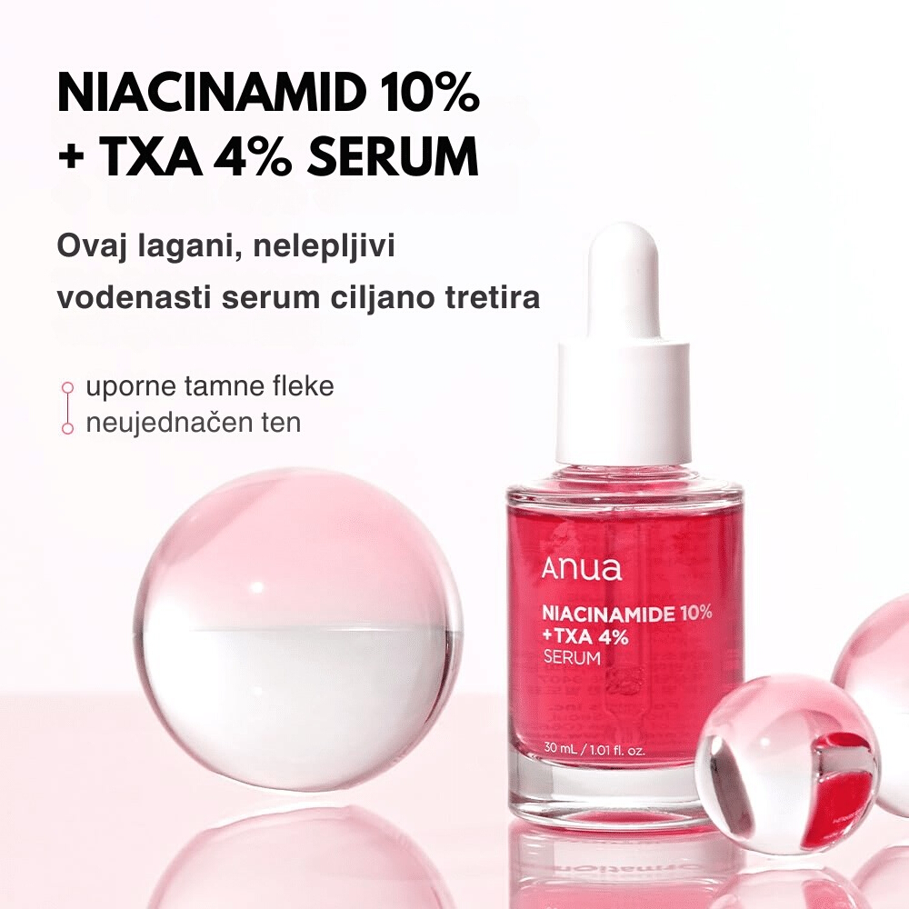 Niacinamide 10% + TXA 4% Serum 30ml
