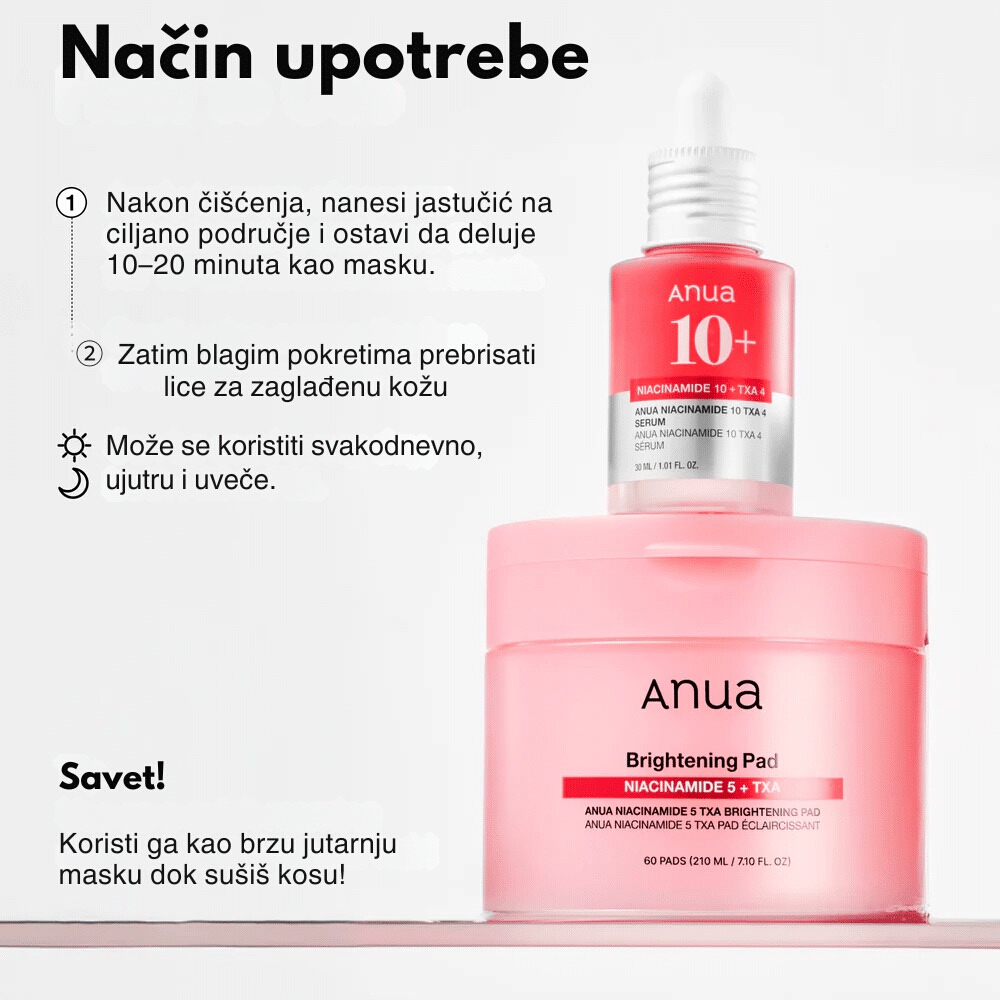 Niacinamide 5 Txa Brightening Pad 60ea