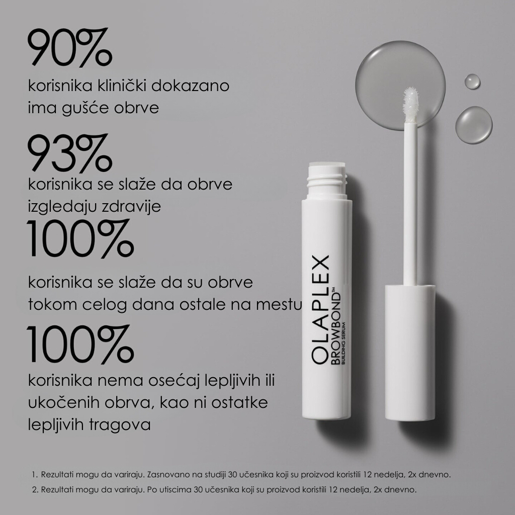 OLAPLEX Browbond Building Serum 3.5ml 