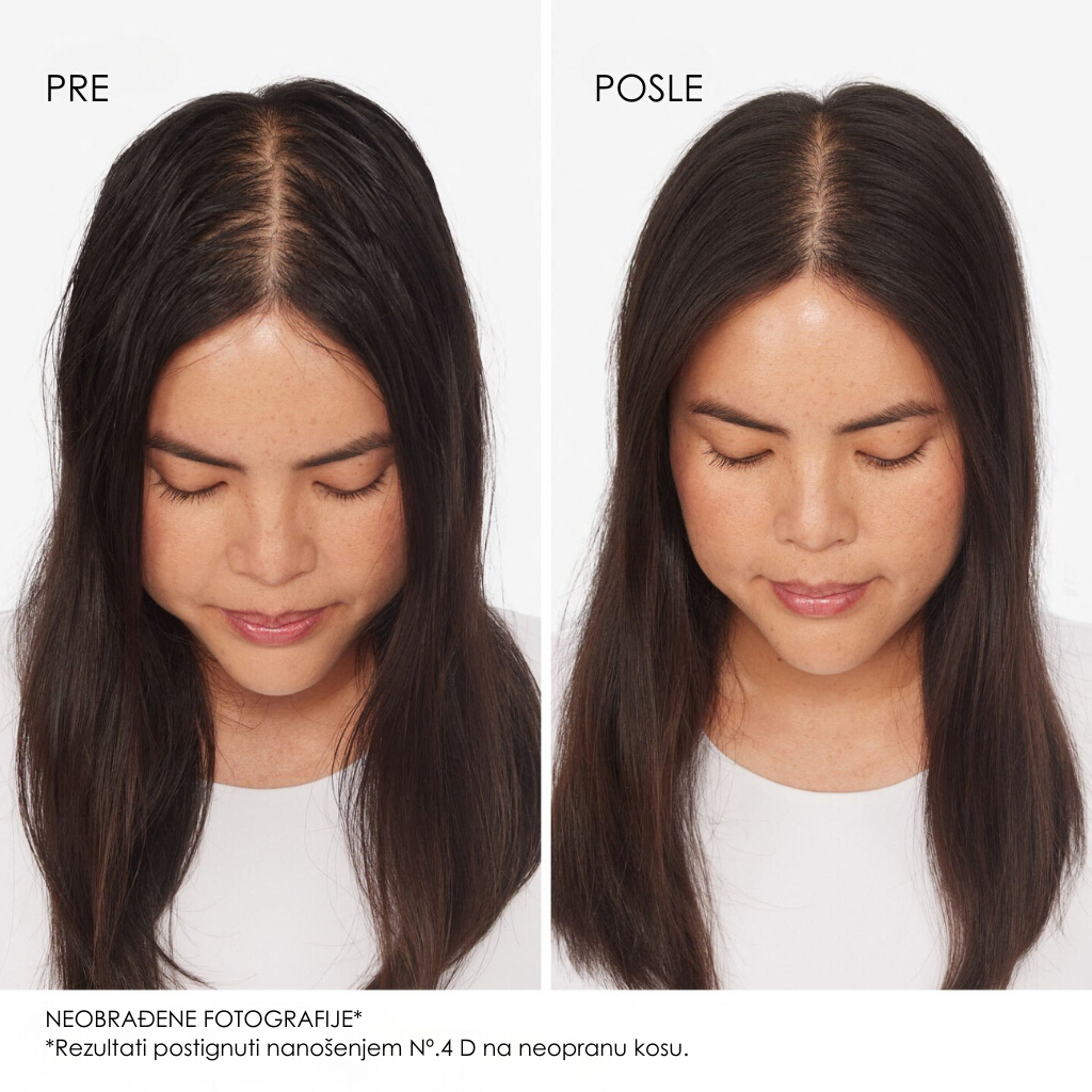 OLAPLEX Mini 4D Clean Volume Detox 32g