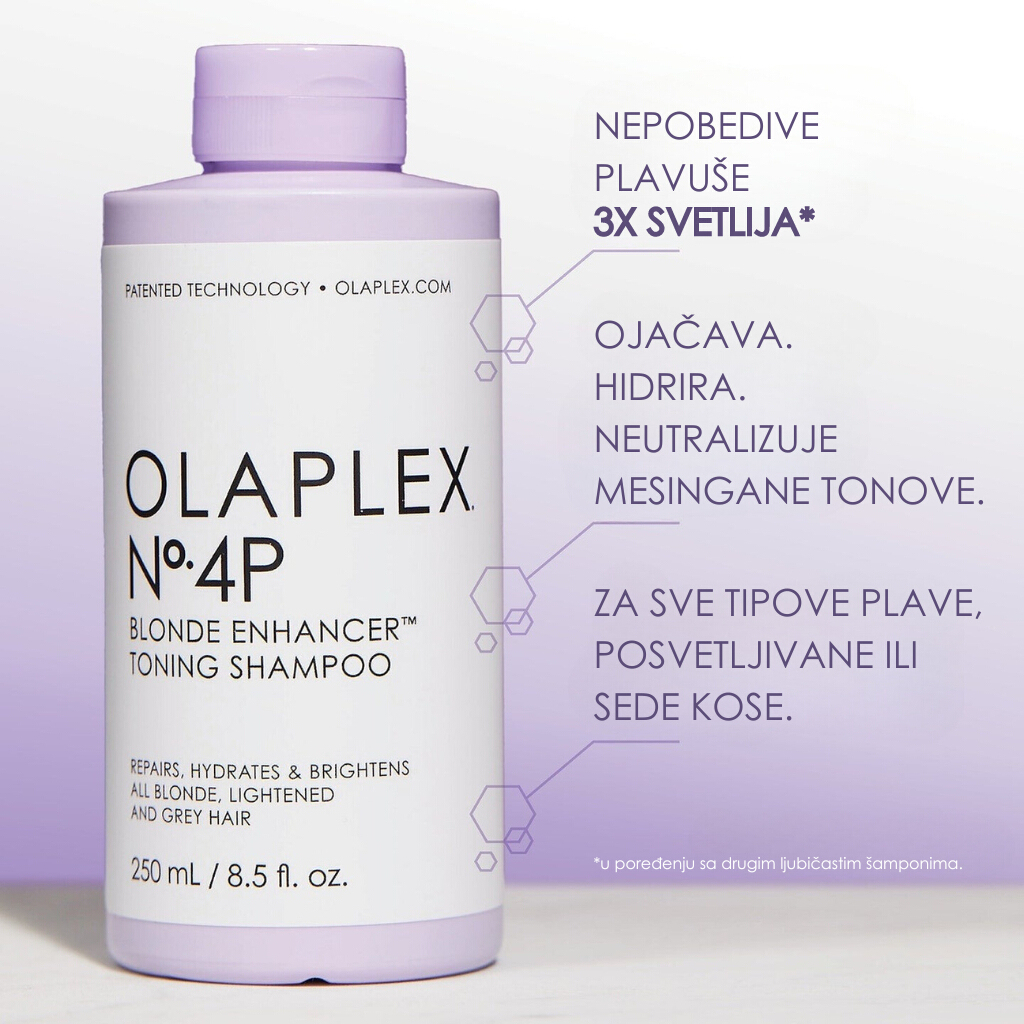 OLAPLEX No. 4P Purple Shampoo 250ml