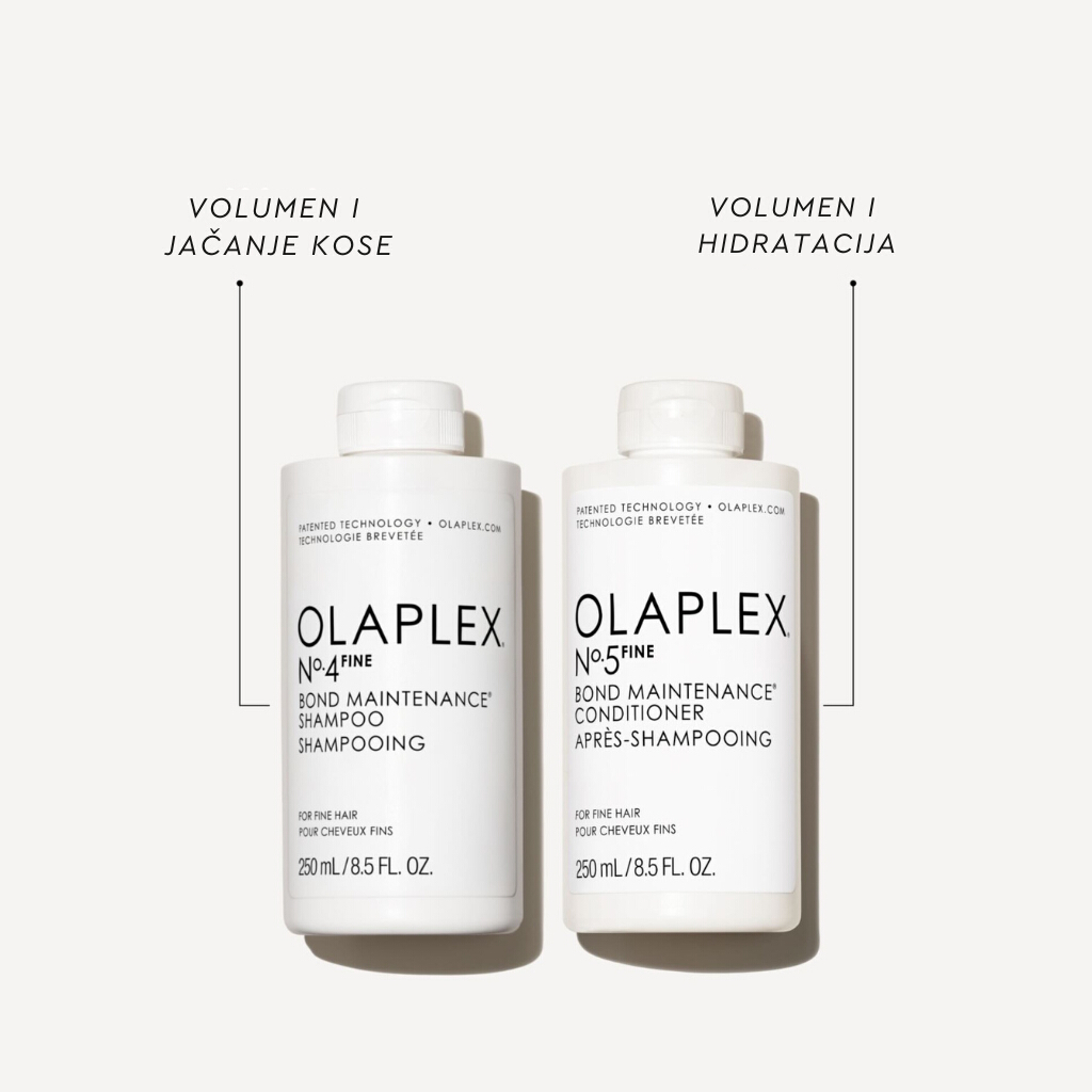 OLAPLEX No. 5 Fine Bond Maintenance Conditioner 250ml