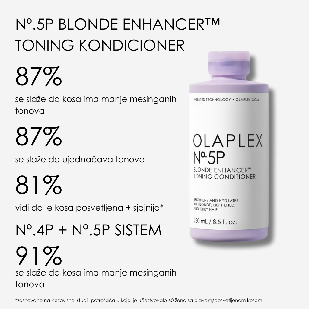 OLAPLEX za bojenu kosu - duo set No. 4P i 5P