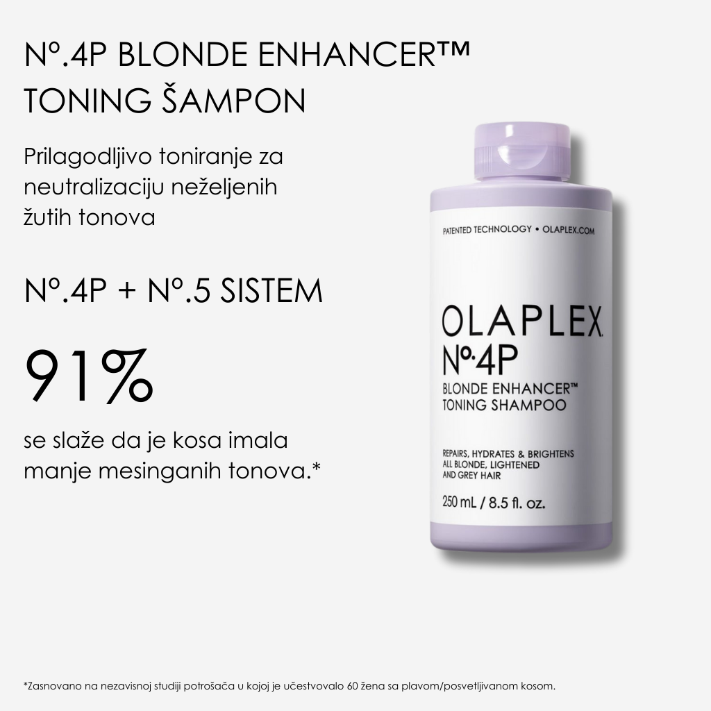 OLAPLEX za bojenu kosu - duo set No. 4P i 5P