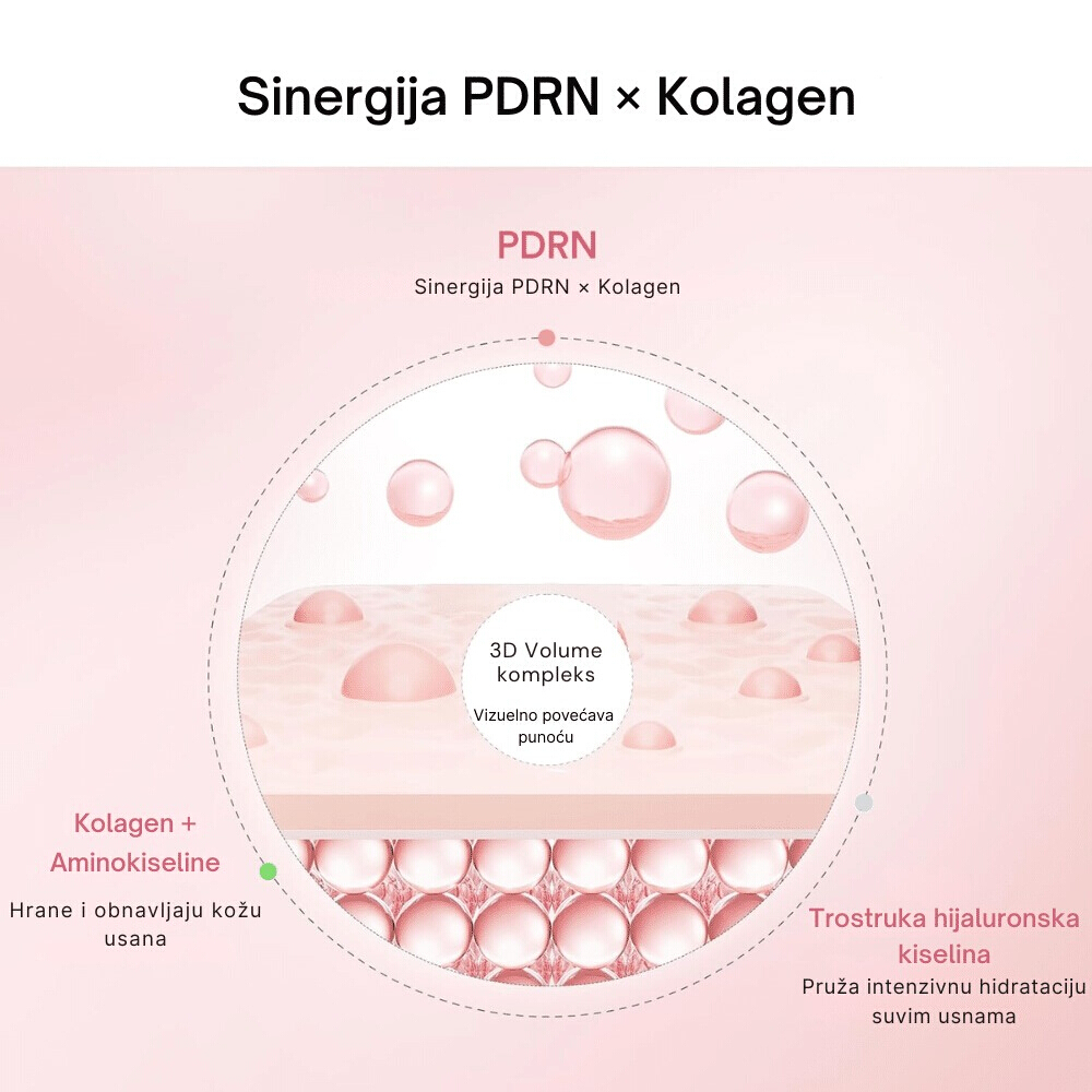 Pdrn Collagen Lip Mask Glazed Jelly 11g