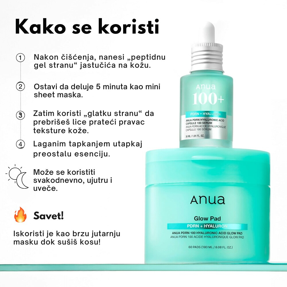 PDRN Hyaluronic Glow Pad 180ml 60ea