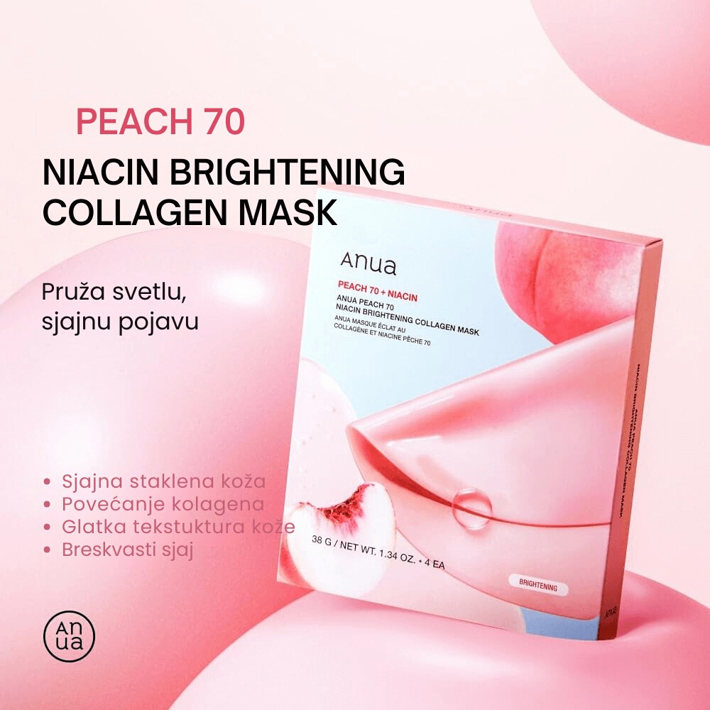 Peach 70 Niacin Brightening Collagen Mask 1ea