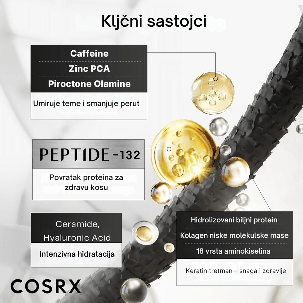 Peptide-132 Ultra Perfect Hair Bonding Shampoo 200ml