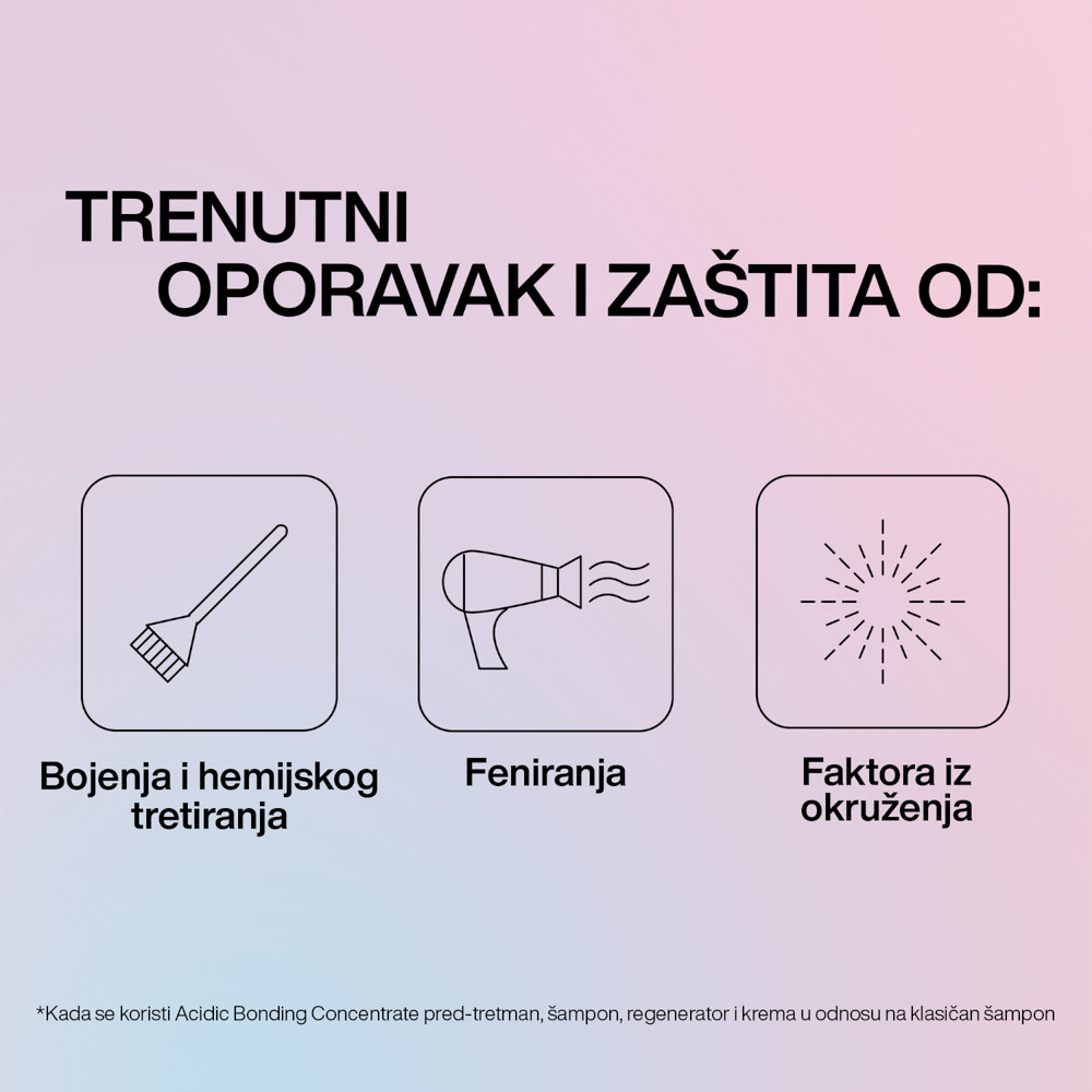 Redken Aciding Bonding Concentrate regenerator 300ml 