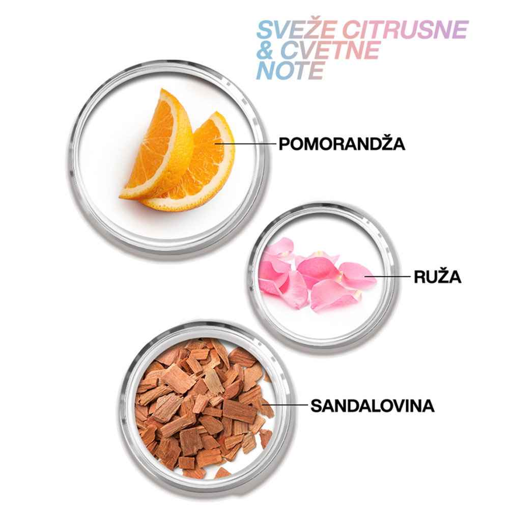 Redken Aciding Bonding Concentrate regenerator 300ml 