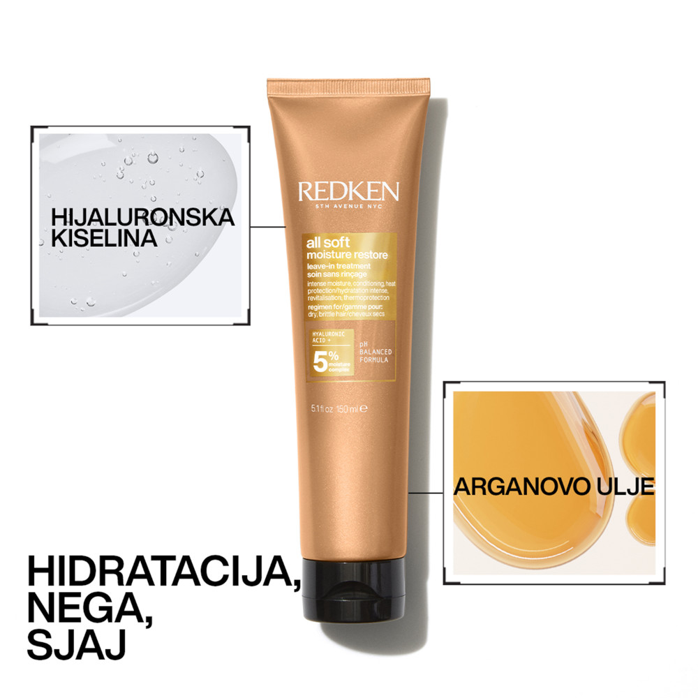 Redken All Soft Moisture Restore 150ml