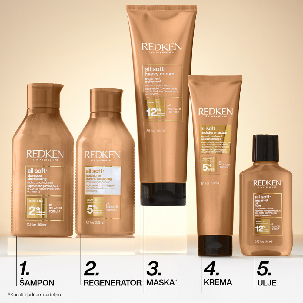 Redken All Soft regenerator 300ml