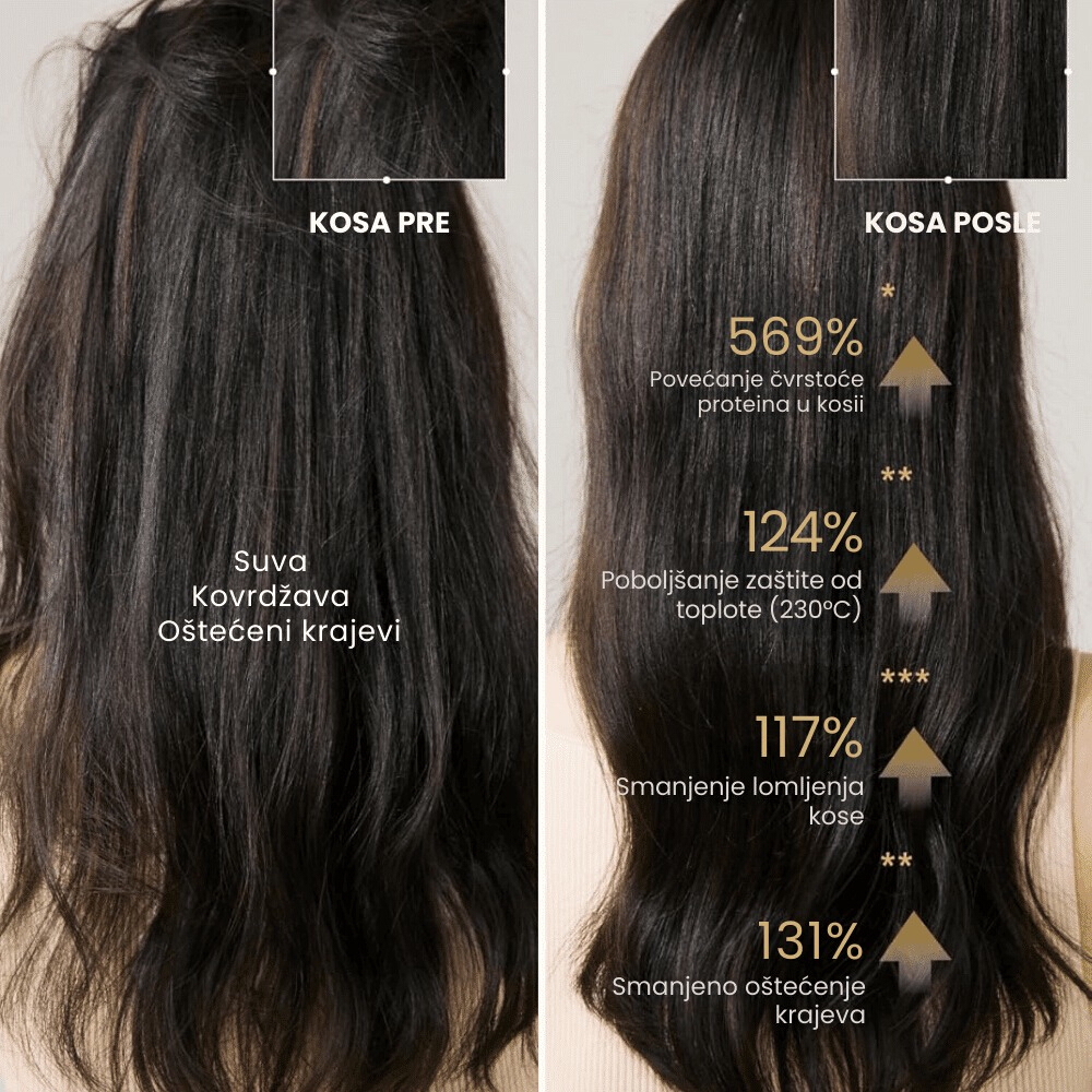 Replenishing Leaven In Treatment Lavender & Patchouli 150ml