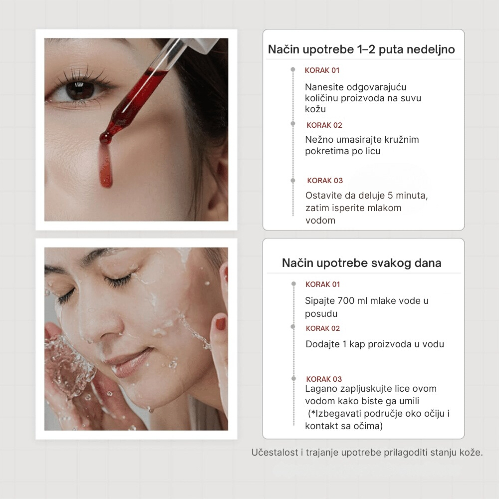 Rx Aha Bha Peeling Serum 35ml