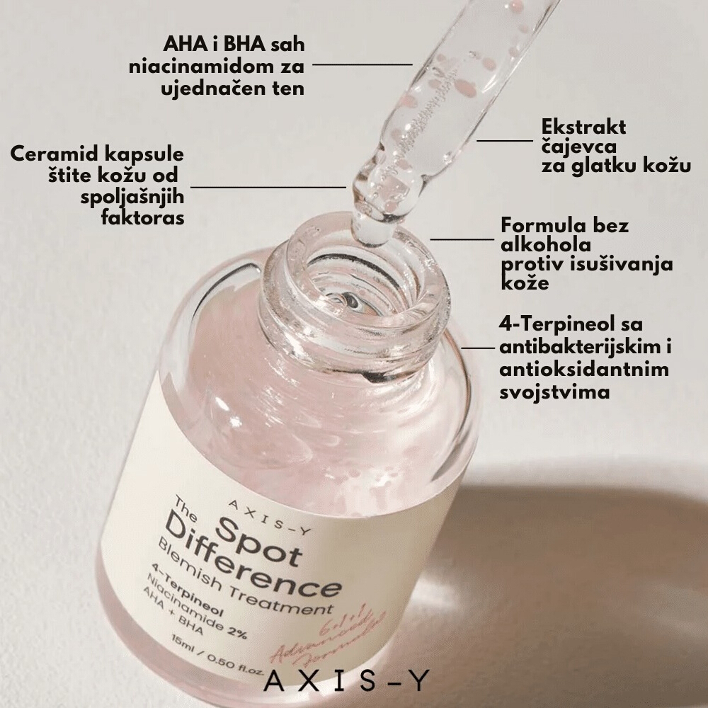Spot the Difference  Blemish Treatment 15ml