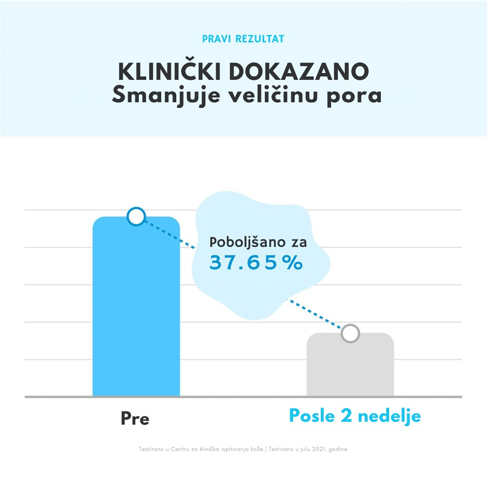 Swimming Pool Ampoule 50ml