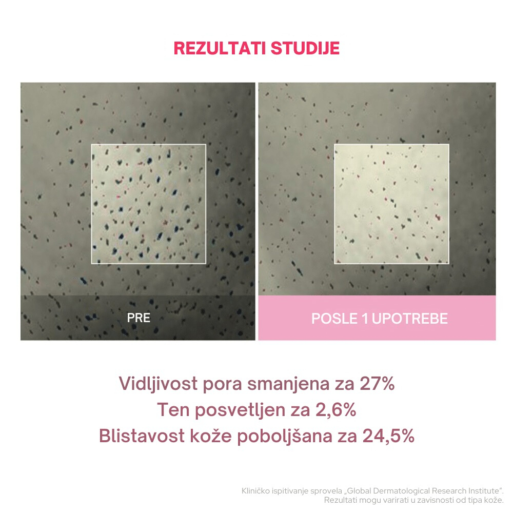 TXA Niacinamide 99 Night Wrapping Mask 80ml