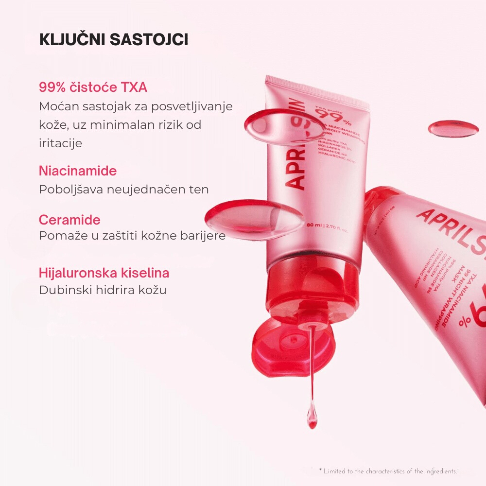 TXA Niacinamide 99 Night Wrapping Mask 80ml