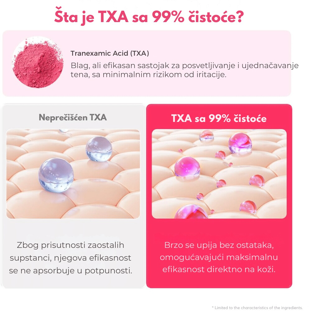 TXA Niacinamide Toning Shot 99 Serum 30ml