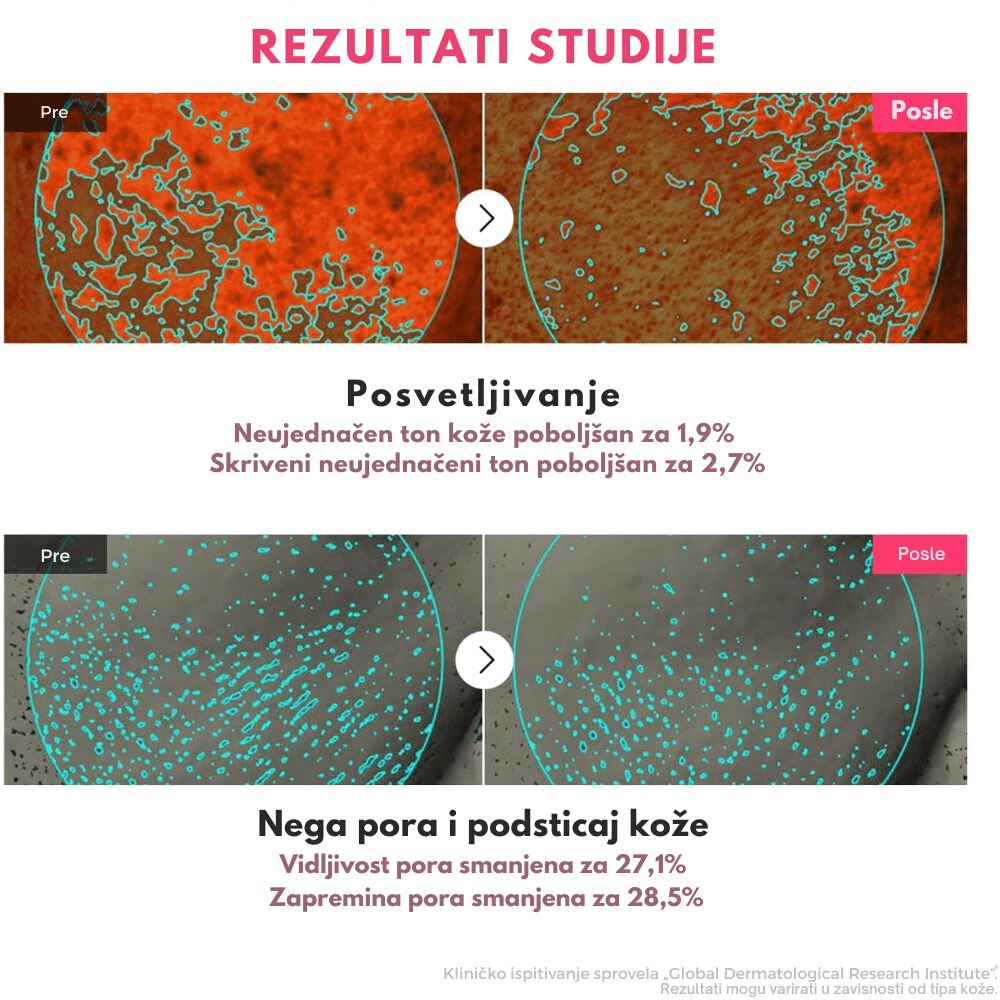 TXA Niacinamide Toning Shot 99 Serum 30ml