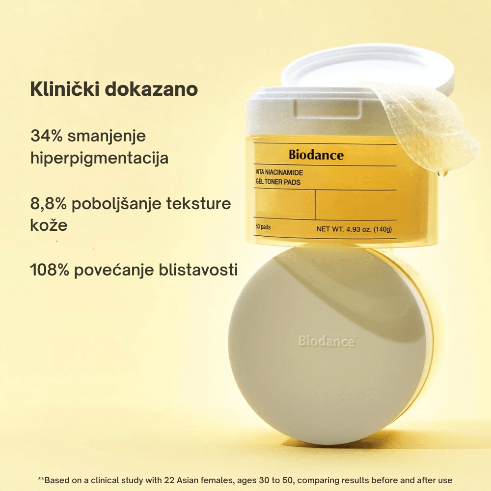 Vita Niacinamide Gel Toner Pad 60ea