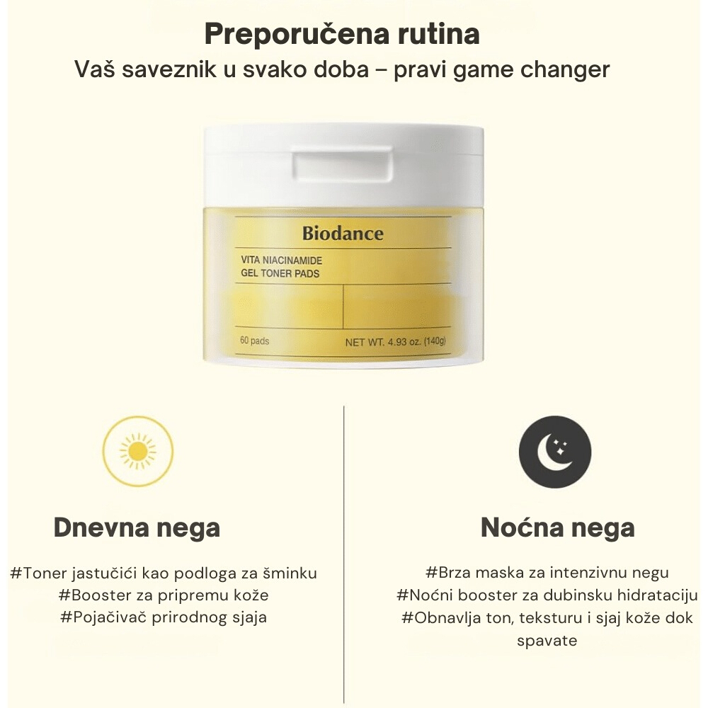 Vita Niacinamide Gel Toner Pad 60ea