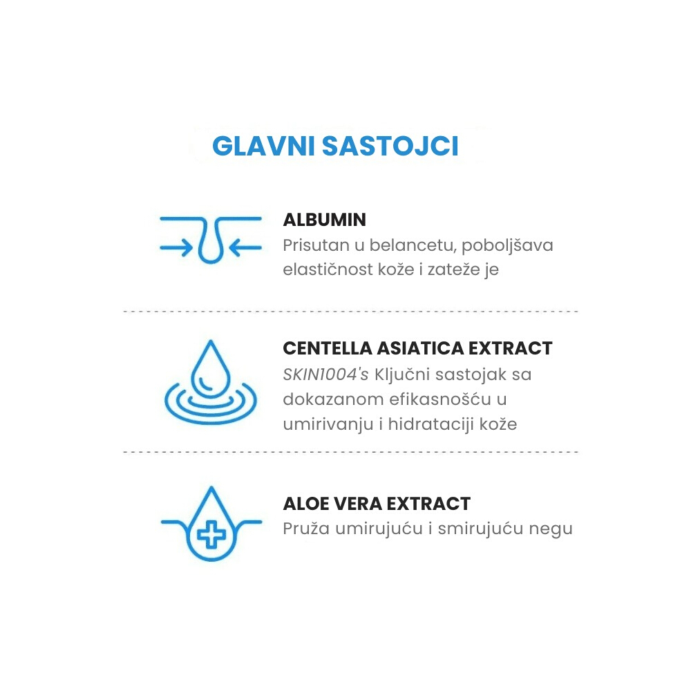 Zombie Pack & Activator Kit 3.5ml x 8kom